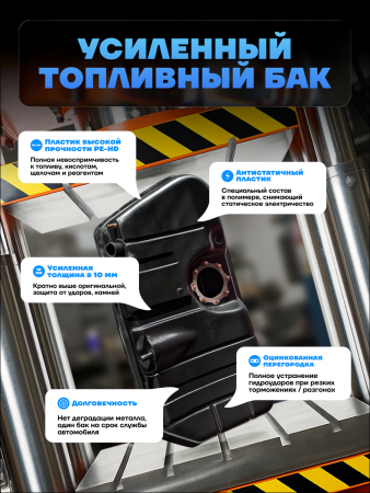 Пластиковый топливный бак Ваз 2108-2115, Lada Priora (21082110101370) инжектор  (bolt-on)